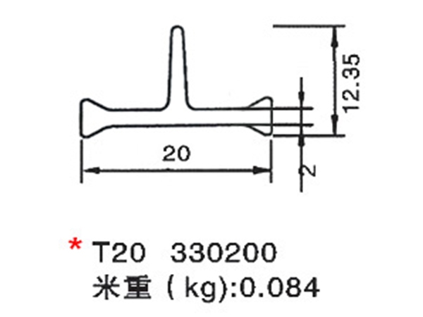 尼龙PA66隔热条