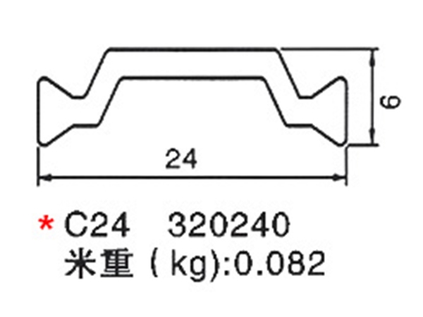 山南隔热条