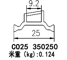 四川CO25 350250