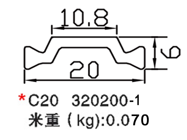 山南C20-1 320200-1