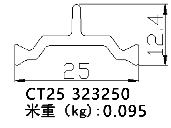 北海CT25 323250