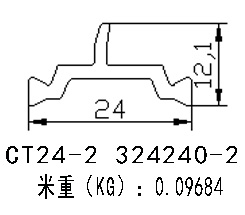CT24-2 324240-2