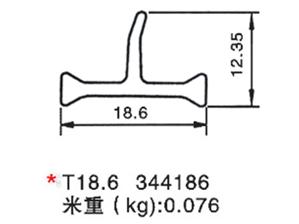 T型隔热条