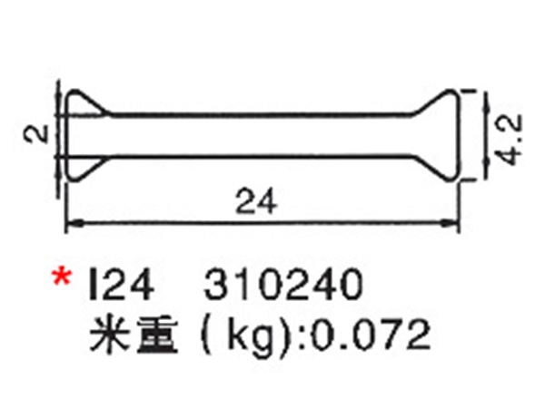 聚酰胺隔热条供应